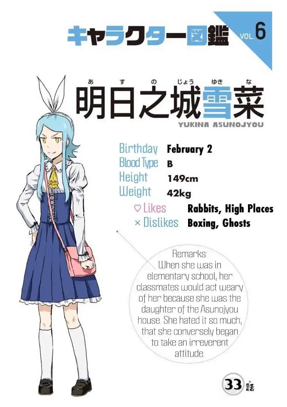 Hinmin Choujin Kanenashi-Kun [ALL CHAPTERS] Chapter 33 1